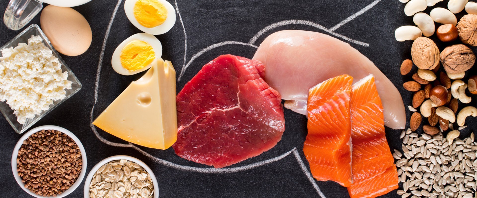 Unlocking the Benefits of Protein Sources for Bodybuilding