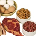Protein Sources for Bodybuilding