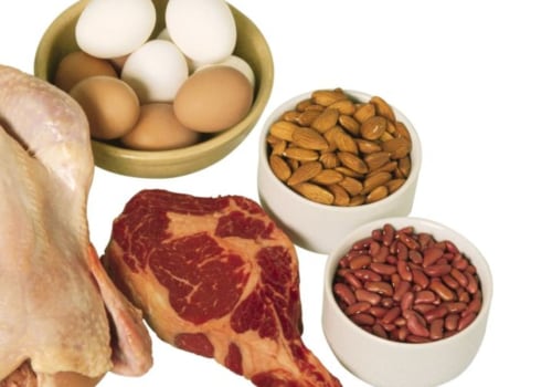 Protein Sources for Bodybuilding