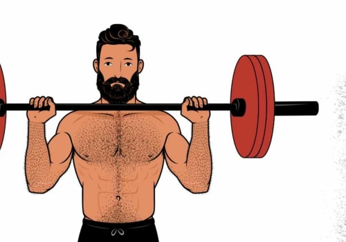 Overhead Press: What You Need to Know
