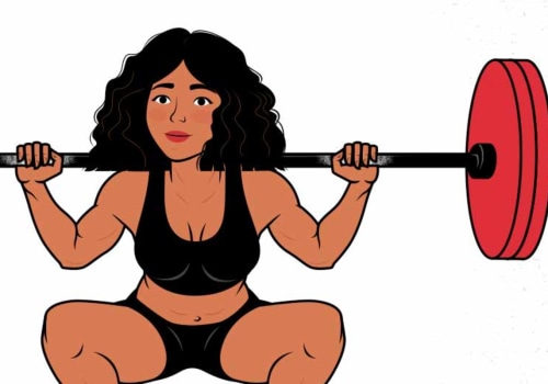 Progressive Overload Principle in Program Design