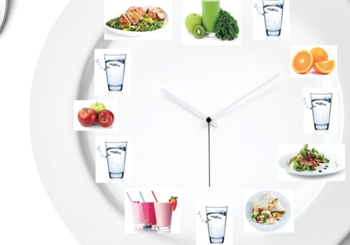 Meal Timing for Bodybuilding